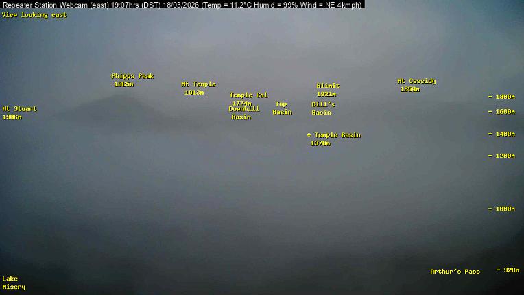 Webcam Temple Basin: Temple basin view