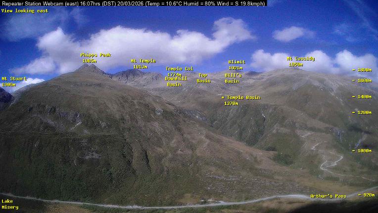 Webcam Temple Basin: Temple basin view