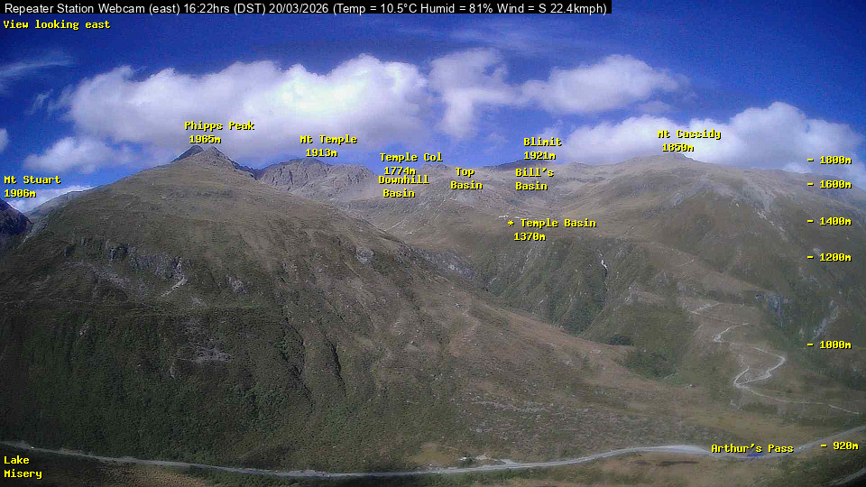 Webcam Temple Basin: Temple basin view