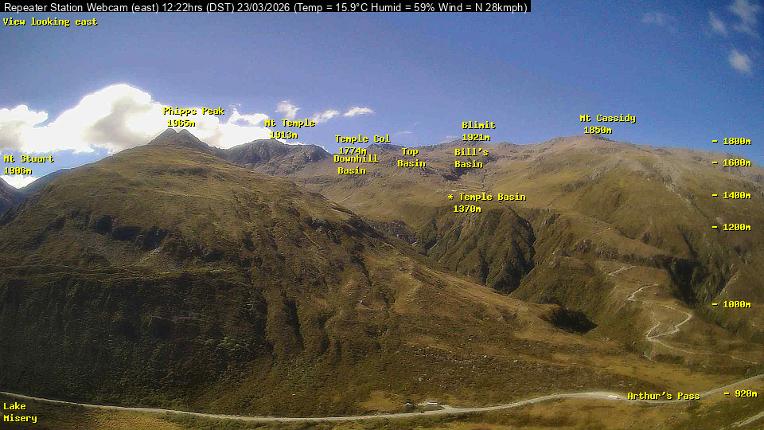 Webcam Temple Basin: Temple basin view