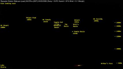 Temple Basin: Temple basin view (arthurspass.com)