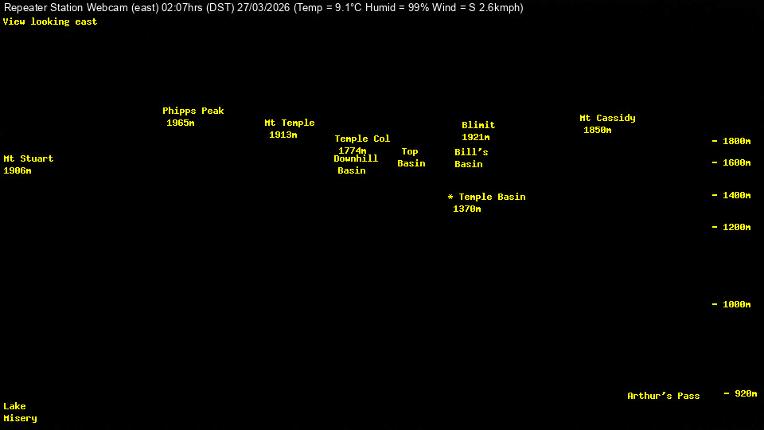 Webcam Temple Basin: Temple basin view