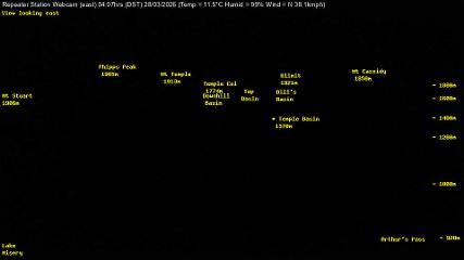 Temple Basin: Temple basin view (arthurspass.com)