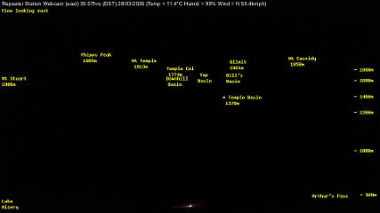 Temple Basin: Temple basin view (arthurspass.com)