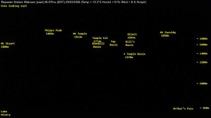 Temple Basin: Temple basin view (arthurspass.com)