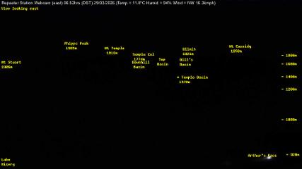 Temple Basin: Temple basin view (arthurspass.com)