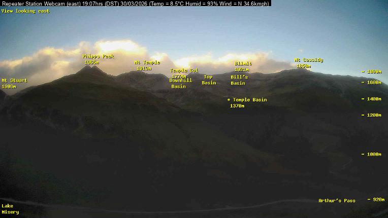 Webcam Temple Basin: Temple basin view