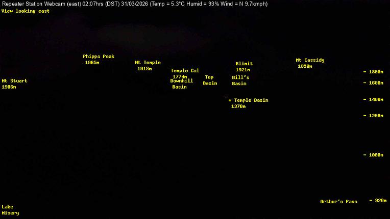 Webcam Temple Basin: Temple basin view