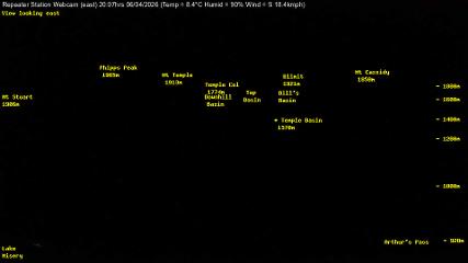 Temple Basin: Temple basin view (arthurspass.com)