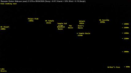 Temple Basin: Temple basin view (arthurspass.com)