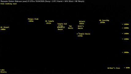 Temple Basin: Temple basin view (arthurspass.com)