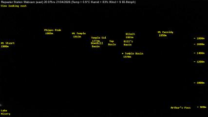 Temple Basin: Temple basin view (arthurspass.com)