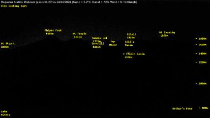 Temple Basin: Temple basin view (arthurspass.com)