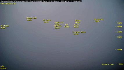 Temple Basin: Temple basin view (arthurspass.com)