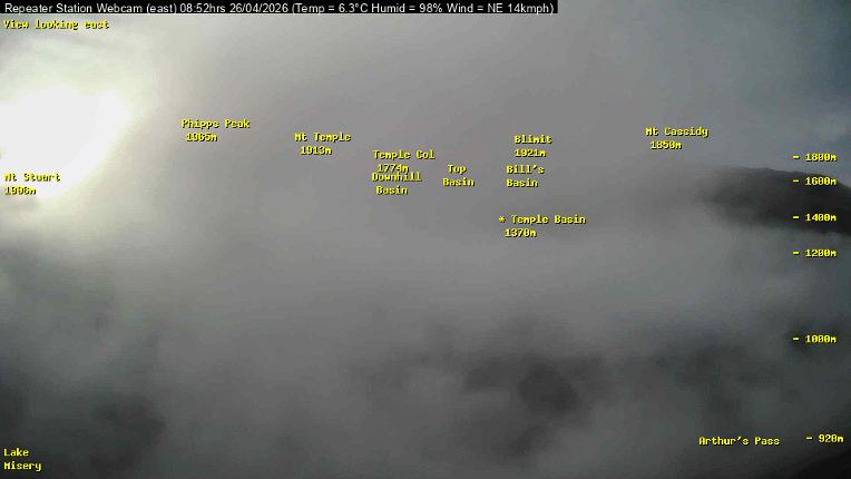 Webcam Temple Basin: Temple basin view