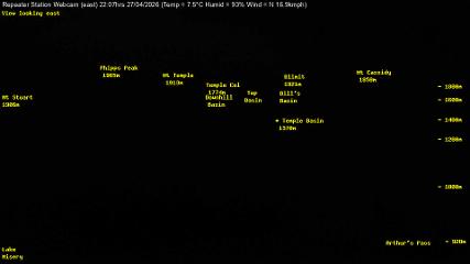 Temple Basin: Temple basin view (arthurspass.com)