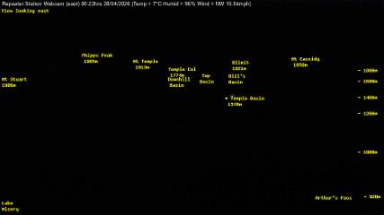 Temple Basin: Temple basin view (arthurspass.com)