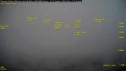 Temple Basin: Temple basin view (arthurspass.com)