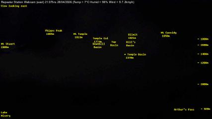 Temple Basin: Temple basin view (arthurspass.com)