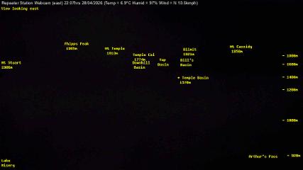 Temple Basin: Temple basin view (arthurspass.com)