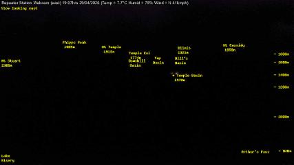 Temple Basin: Temple basin view (arthurspass.com)