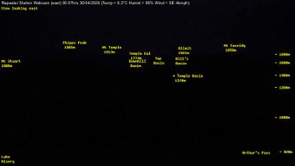 Temple Basin: Temple basin view (arthurspass.com)