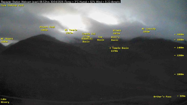 Webcam Temple Basin: Temple basin view