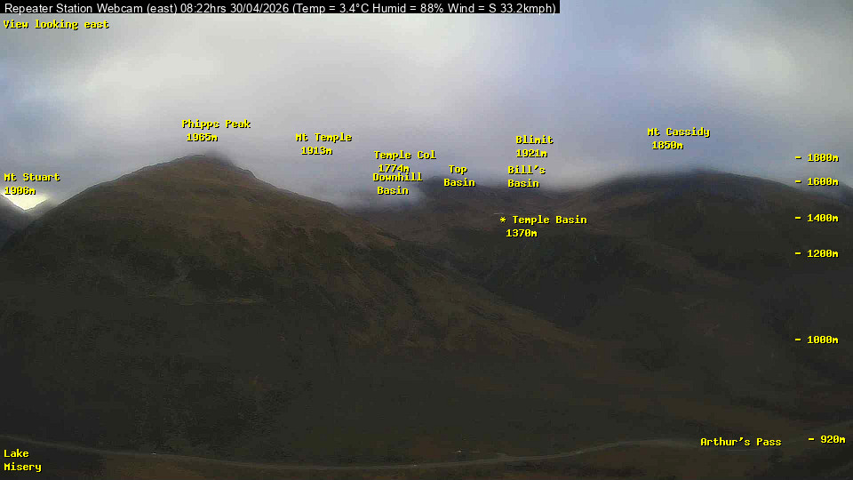 Webcam Temple Basin: Temple basin view