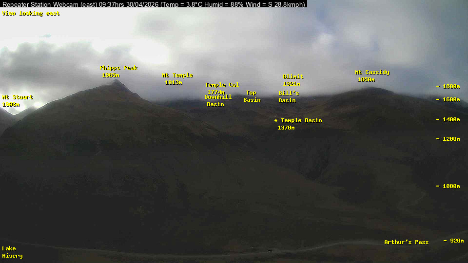 Webcam Temple Basin: Temple basin view