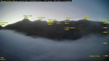 Temple Basin webcam