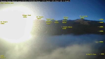 Temple Basin webcam