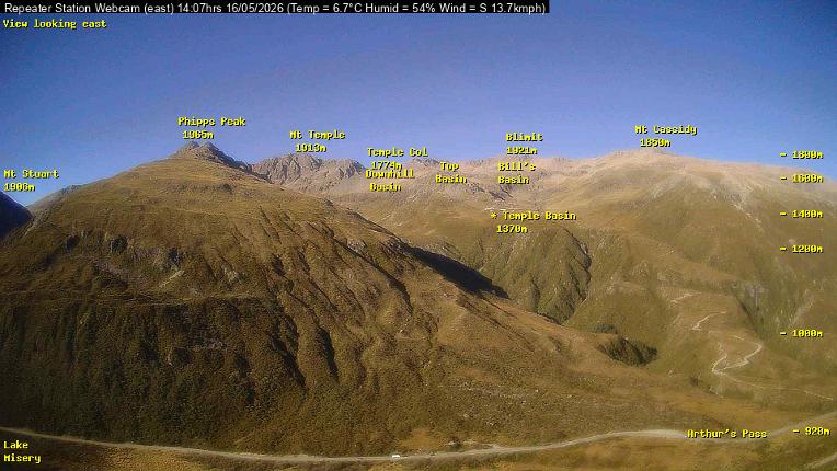Webcam Temple Basin: Temple basin view