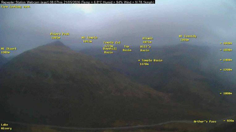 Webcam Temple Basin: Temple basin view