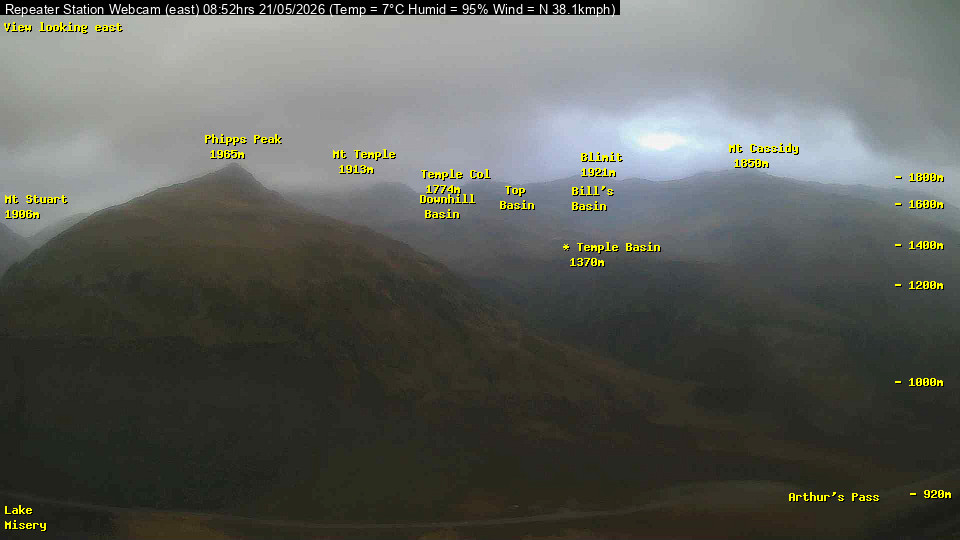 Webcam Temple Basin: Temple basin view