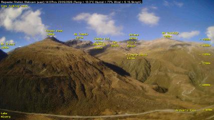 Temple Basin webcam