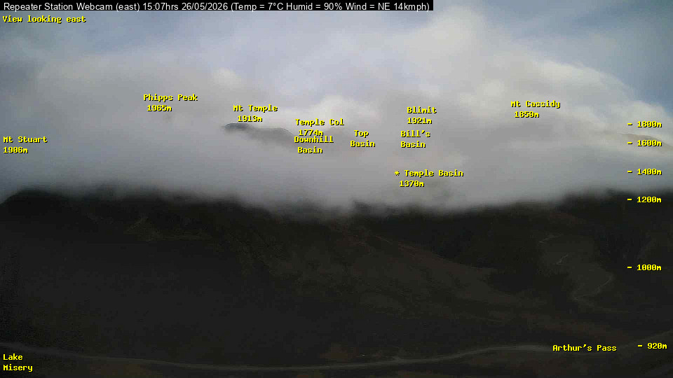 Webcam Temple Basin: Temple basin view