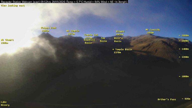Webcam Temple Basin: Temple basin view