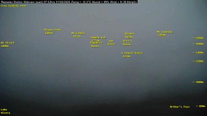 Temple Basin webcam