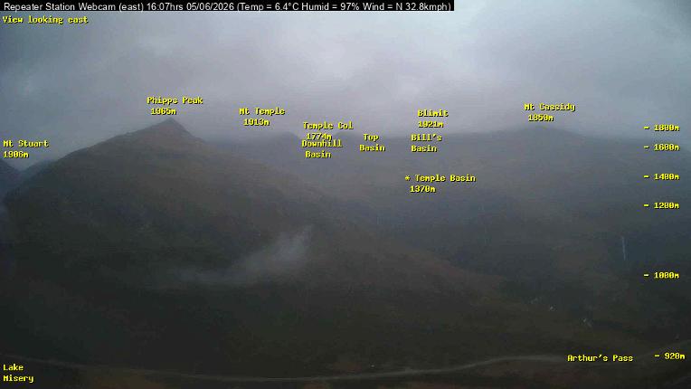 Webcam Temple Basin: Temple basin view