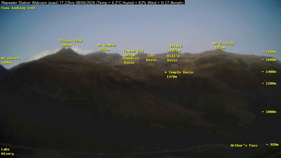 Webcam Temple Basin: Temple basin view