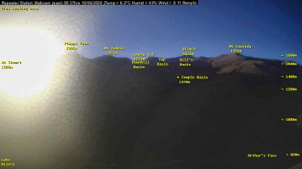 Temple Basin webcam
