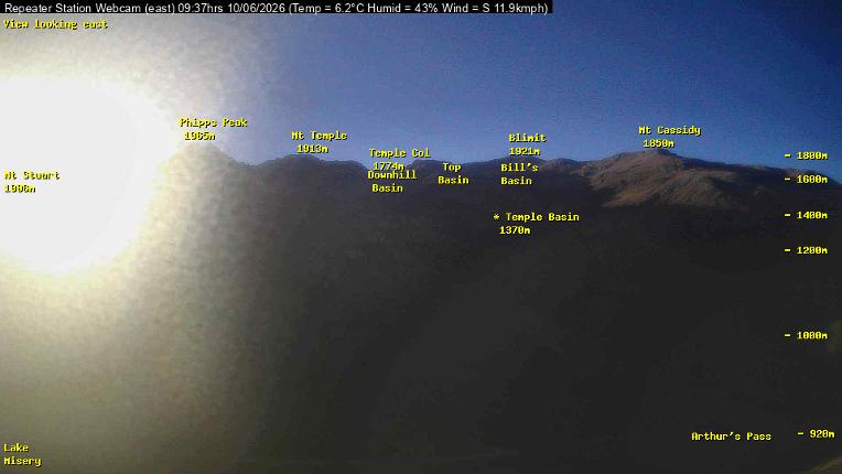 Webcam Temple Basin: Temple basin view