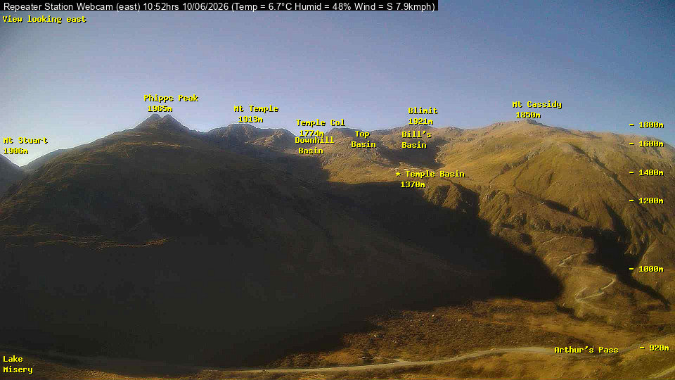 Webcam Temple Basin: Temple basin view