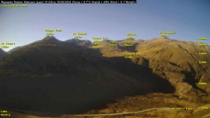 Temple Basin webcam