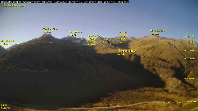 Webcam Temple Basin: Temple basin view