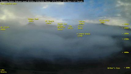 Temple Basin webcam