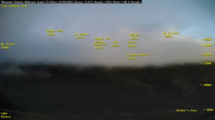 Temple Basin webcam
