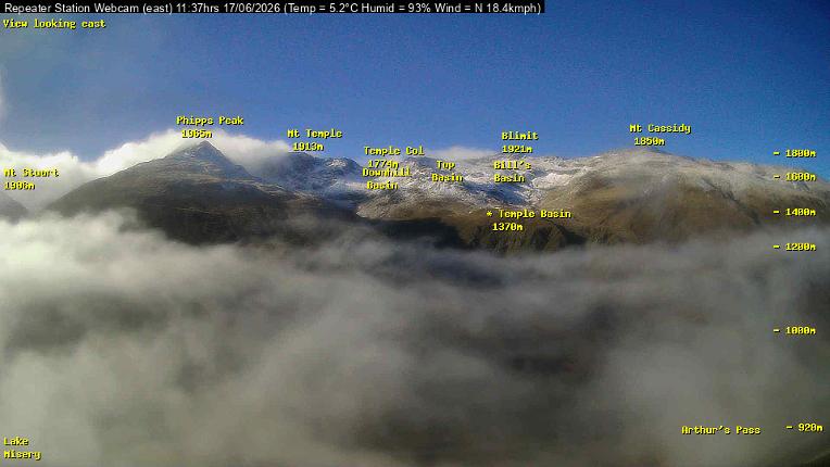 Webcam Temple Basin: Temple basin view