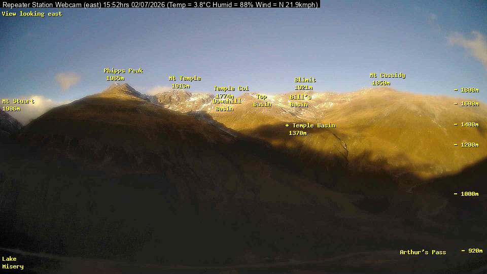 Webcam Temple Basin: Temple basin view