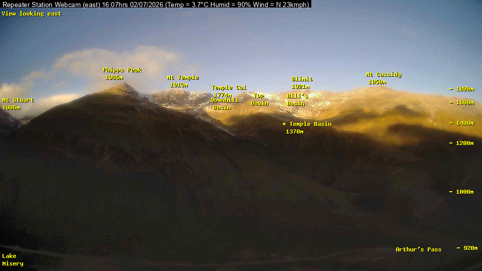 Webcam Temple Basin: Temple basin view